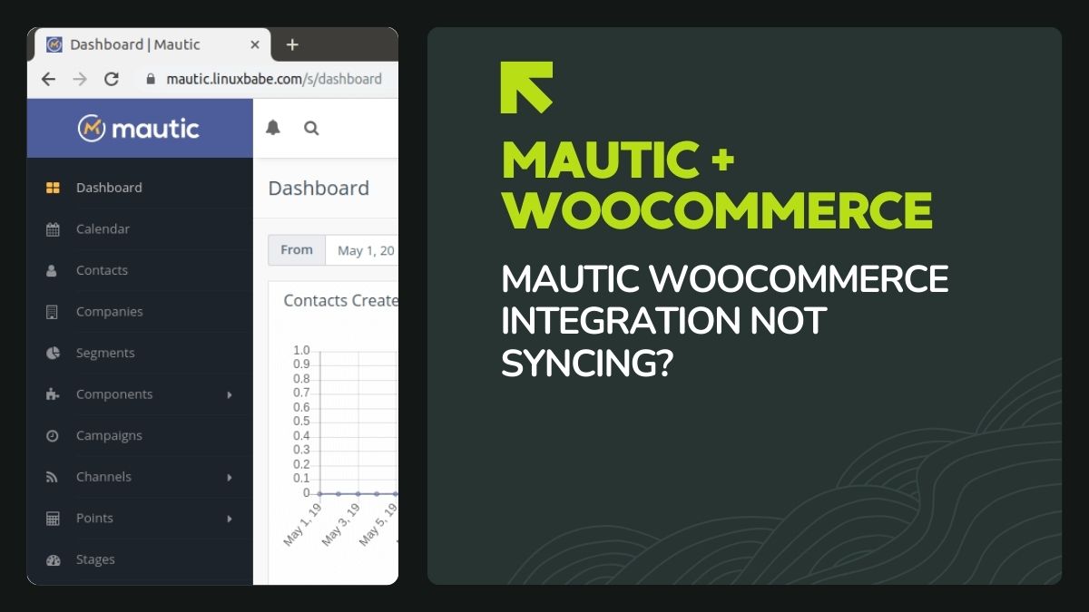Read more about the article Mautic WooCommerce Integration Not Syncing? Here’s How to Fix It