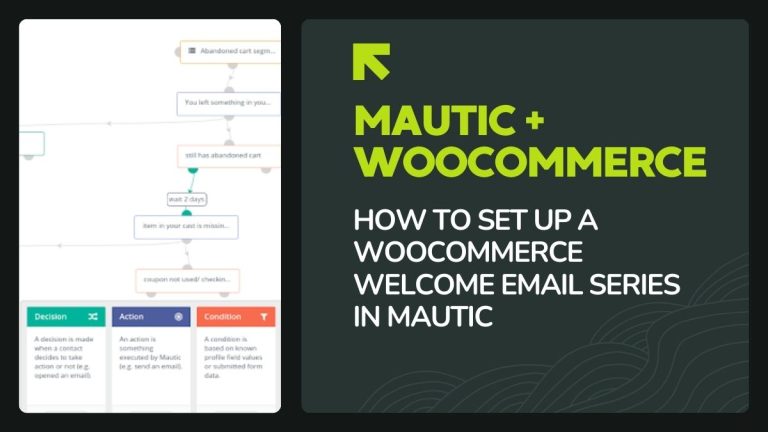 Set Up a WooCommerce Welcome Email Series