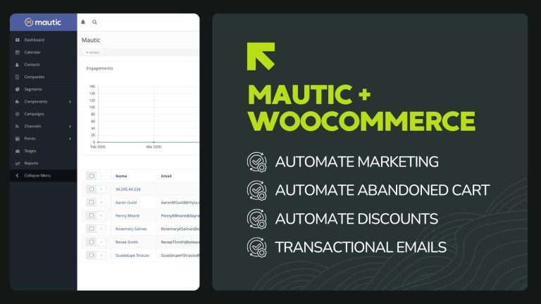 How to Connect Mautic to WooCommerce (Step-by-Step Guide)